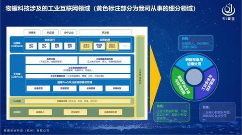 2020互聯網大會 物耀安全聚力創新，共贏未來互聯網安全服務新篇章